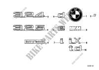 Emblemas / inscriptiones para BMW 325i 1986