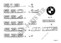 Emblemas / inscriptiones para BMW 524td