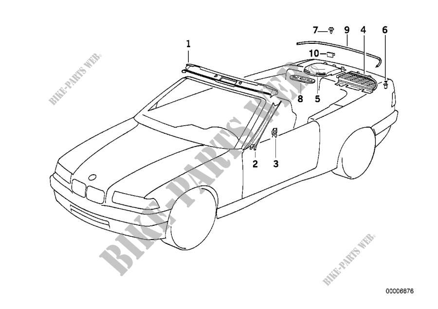 Revestimiento carrocería interior para BMW 325i