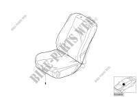 Easy on/Easy off Seat Cover para BMW Z3 1.8 1994