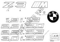 Emblemas / inscriptiones para BMW Z3 M3.2 1997