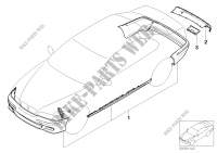 Kit reequipamiento M paquete aerodinam. para BMW 320d