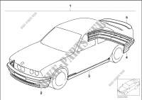 Kit reequipamiento M paquete aerodinam. para BMW 525i