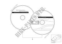 Kit reequipamiento software Splitscreen para BMW 735iL
