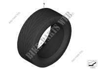 Neumáticos de invierno para BMW 116i 1.6