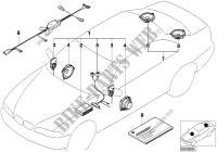Sistema Sound Modul para BMW 328Ci