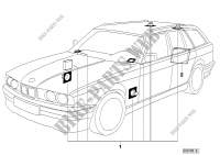 Sistema Sound Modul para BMW 525ix