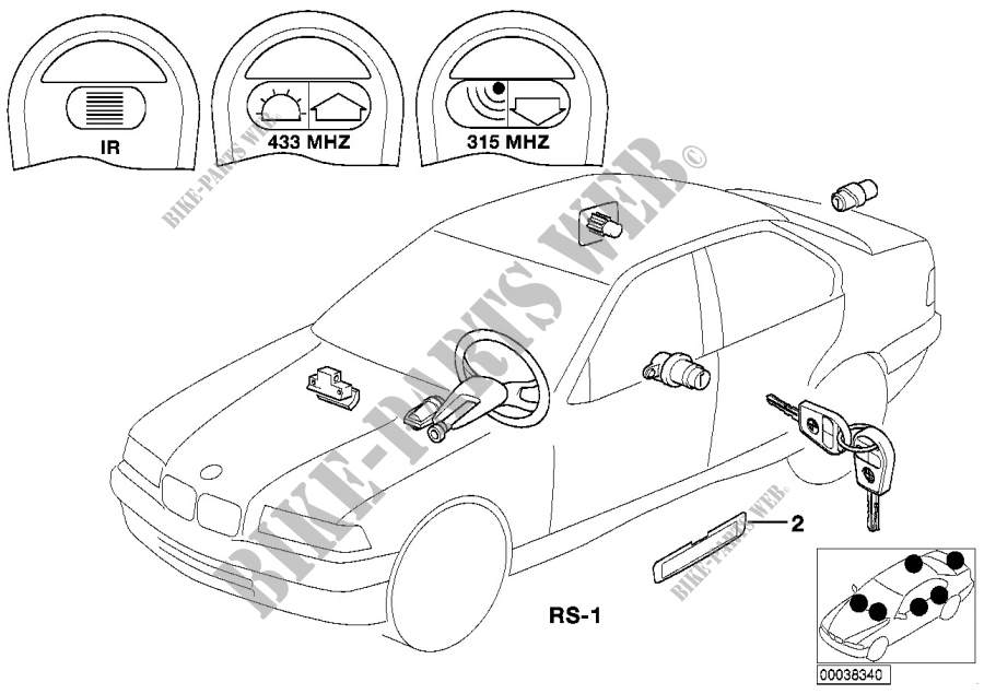 Sistema uniforme de cerrojos para BMW 325i