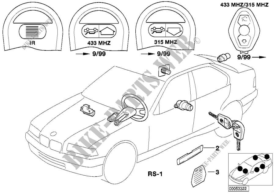 Sistema uniforme de cerrojos para BMW 316i 1.6