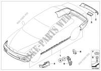 Kit reequipamiento M paquete aerodinam. para BMW M3