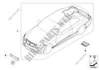 Kit reequipamiento M paquete aerodinam. para BMW 325i