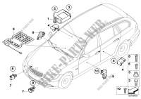 Piezas electricas airbag para BMW 320xd