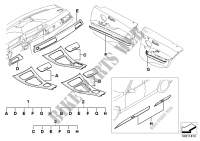 Kit de reequip. molduras int. adhesivas para BMW 320i