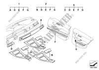 Kit de reequip. molduras int. adhesivas para BMW 325i