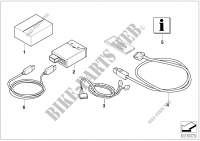 Kit reequipamiento conector USB/iPod para BMW 320i