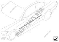 Molduras protectoras laterales para BMW 316i