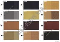 Página muestras colores acolch. cuero para BMW 316i 1.9