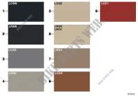 Página muestras colores acolch. cuero para BMW M3