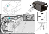 Relé electroventilador motor K5 para BMW 420d 2012