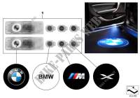 Accesorios y equipamiento posteriores para BMW M3