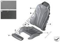 Funda indiv. asiento deportivo delantero para BMW 420d 2012