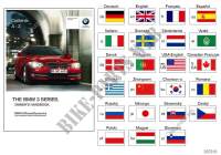 Manual instrucciones E92, E93 con iDrive para BMW 320i
