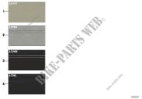 Página muestras colores acolch. cuero para BMW 320i