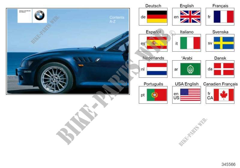 Manual de instrucciones E36/7 para BMW Z3 1.8