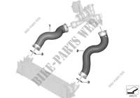 Conducto aire de sobrealimentación para BMW X3 20dX (TX32)