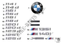 Emblemas / inscriptiones para BMW 114d 2014
