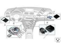 Integrated Navigation para BMW M235iX 2013