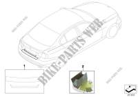 Pintura/láminas protección pintura para BMW 330d