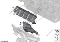Protección térmica turbocompresor para BMW 740Le