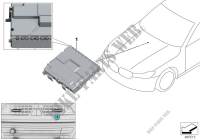 Sensor táctil ventilación delantera para BMW 750LdX