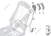 Desbloqueo respaldo de asiento delantero para BMW 420d 2012