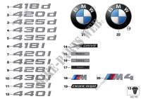Emblemas / inscriptiones para BMW 420d 2012