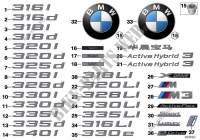 Emblemas / inscriptiones para BMW 325d