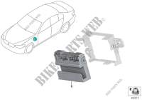 Ethernet Switchbox para BMW X3 M40dX (TX95)