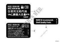 Placa de indicaciones sobre combustible para BMW X2 20dX