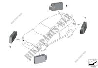 Sensor aviso cambio carril para BMW X3 30dX (TX75)