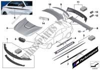 M Performance accesorios aerodinámicos para BMW M235iX 2013