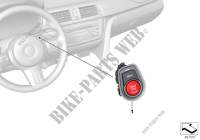 Reequipamiento botón Start/Stop rojo para BMW M235iX 2013