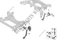 Sensor de regulac.alcance de los faros para BMW X3 18d (TX12)