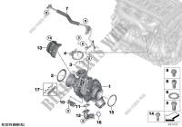 Turbo compresor con lubrificacion para BMW 320d ed